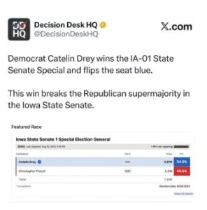 Iowa election Catelin Drey win