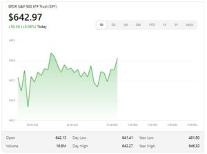 Federal Reserve governor Lisa Cook, removal orders by Trump