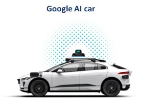 AI car