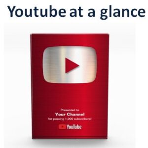Youtube at a glance