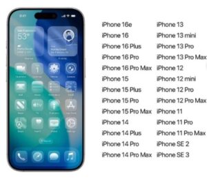 Shocking Facts about ios 26 