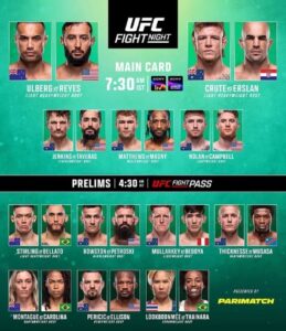 UFC Perth Fight Night