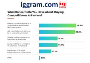 latest ai news may 2025 - uptodate