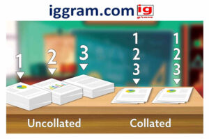 Best 7- things , what does collate mean when printing?