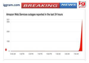 Simple 8-step why web and application outages?