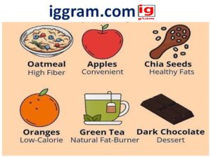 Proven 7 days plan, How to lose weight fast after 30?