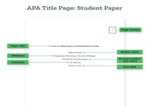 APA student paper title page
