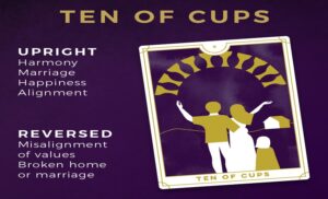10 of Cups