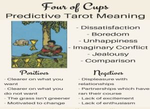 4 of Cups Tarot