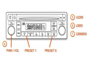 Honda anti-theft code