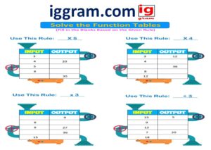 Online Input Output Games