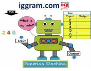 Input Output Logic Games