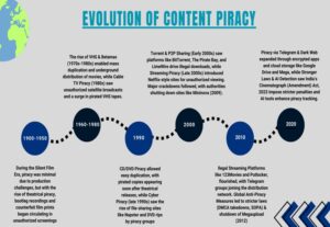 free movie streaming sites