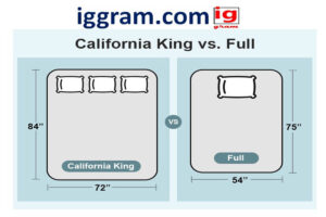 california king dimensions