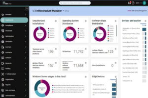 doge software licenses audit HUD