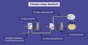 3 way light switch wiring diagram