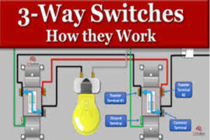 3 way switch wiring